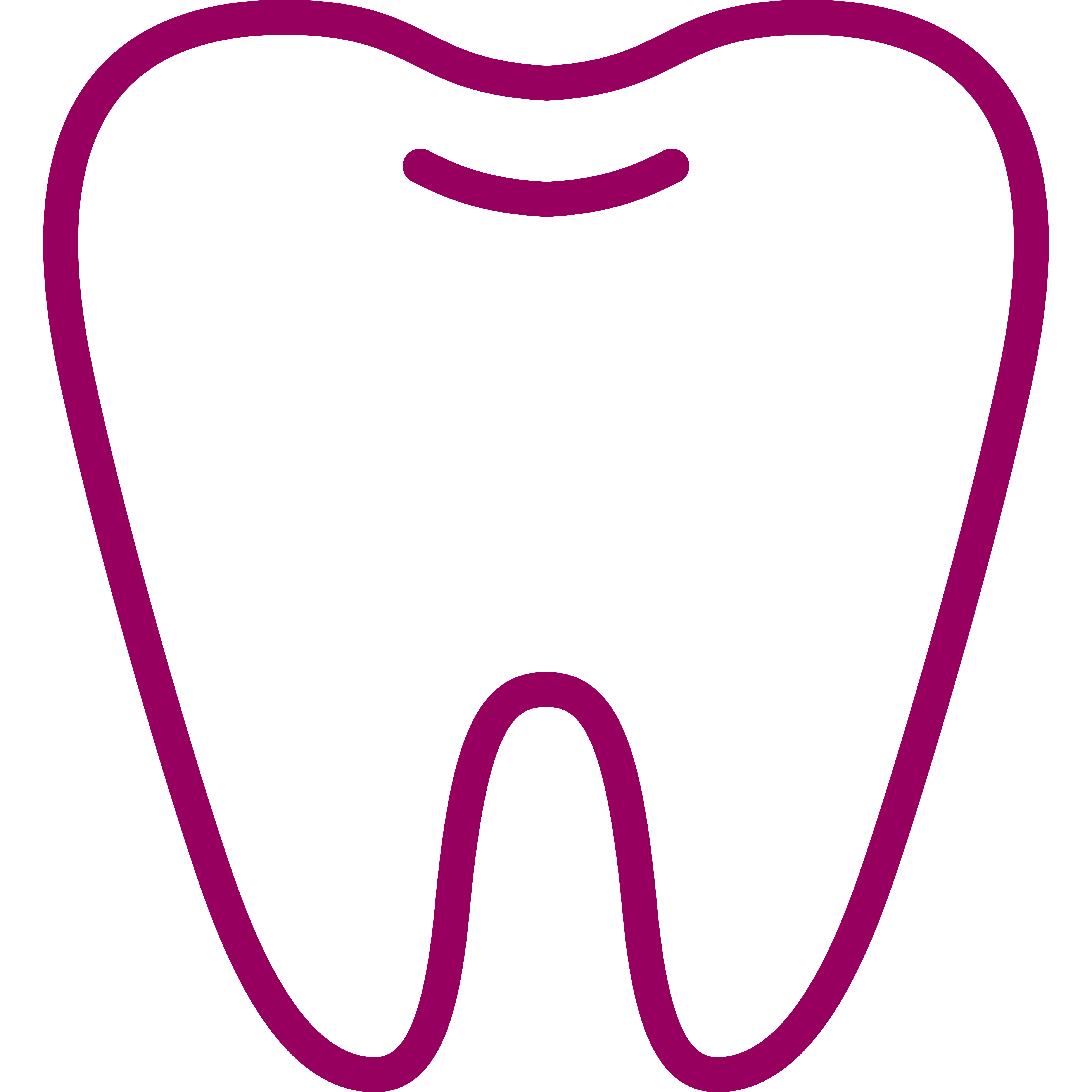Paediatric Dentistry